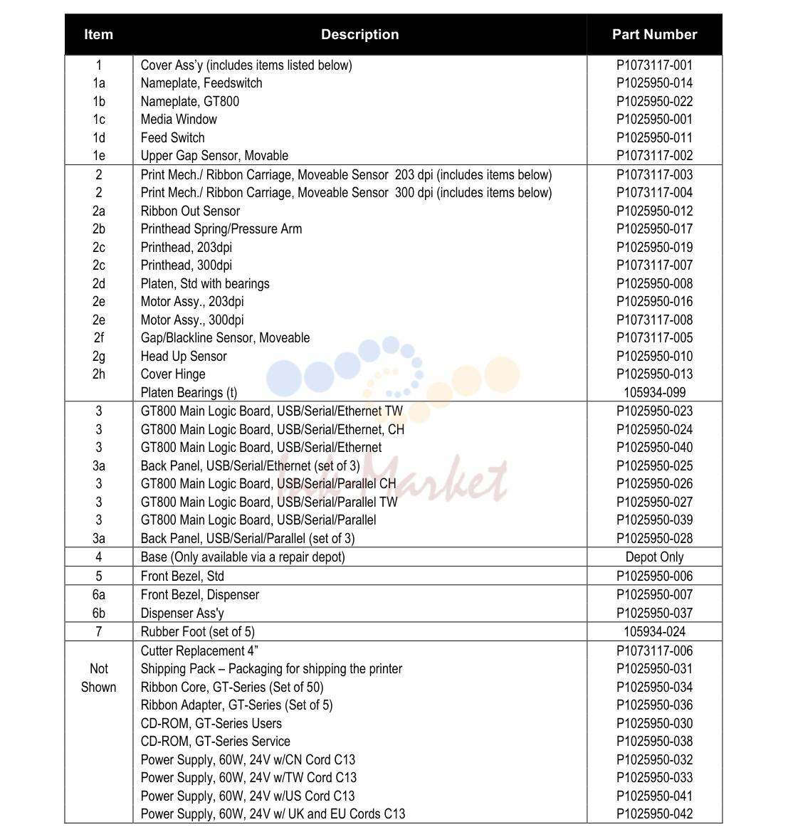 1. Spare Parts List