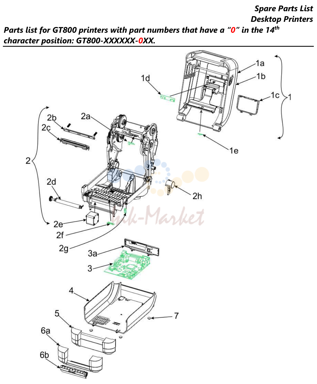 2. Spare Parts List