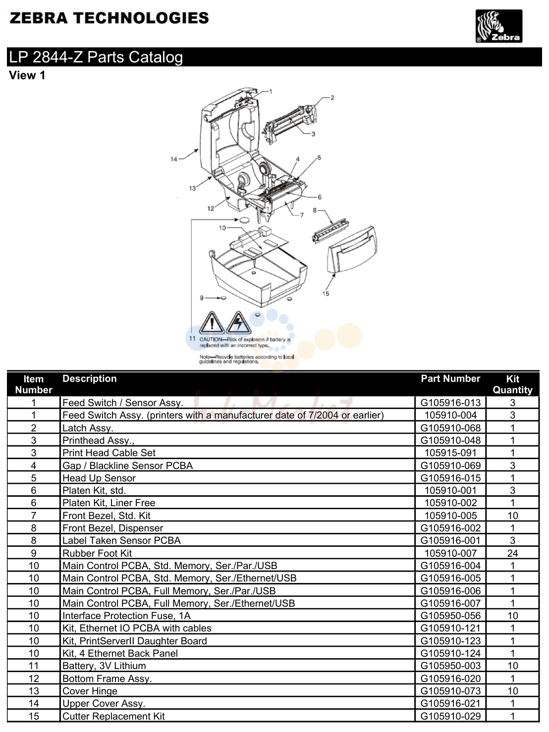 1. LP 2844-Z Parts Catalog