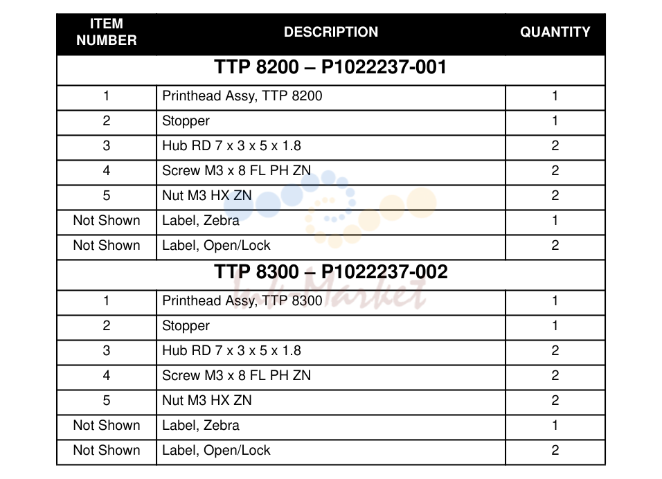 1. PARTS CATALOG
