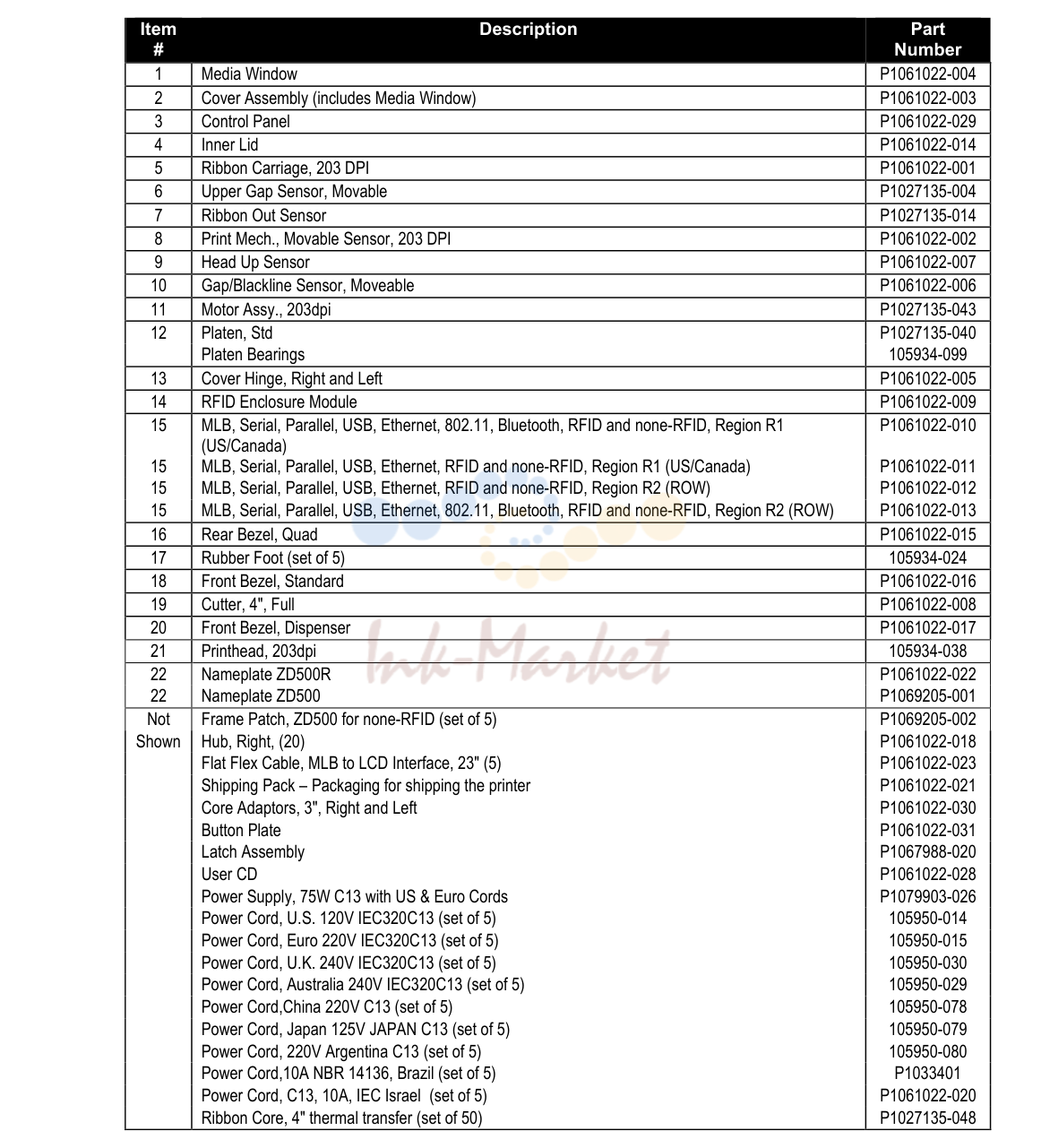 1. Spare Parts List