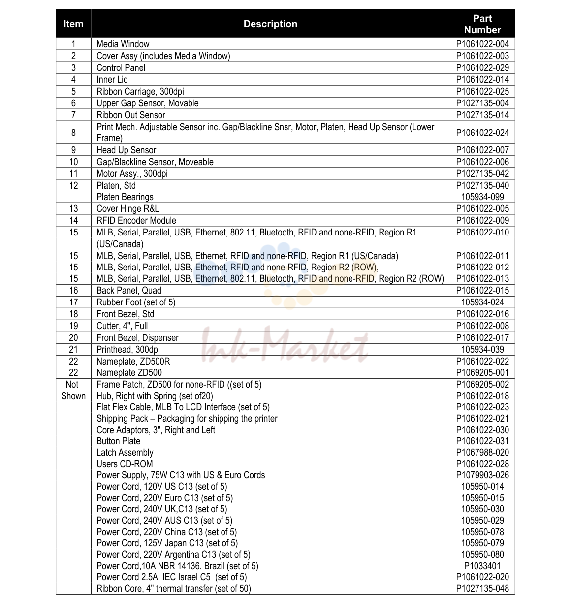 1. Spare Parts List