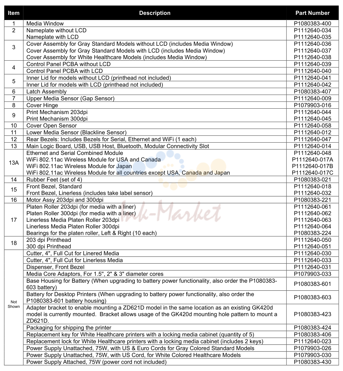 1. Spare Parts List