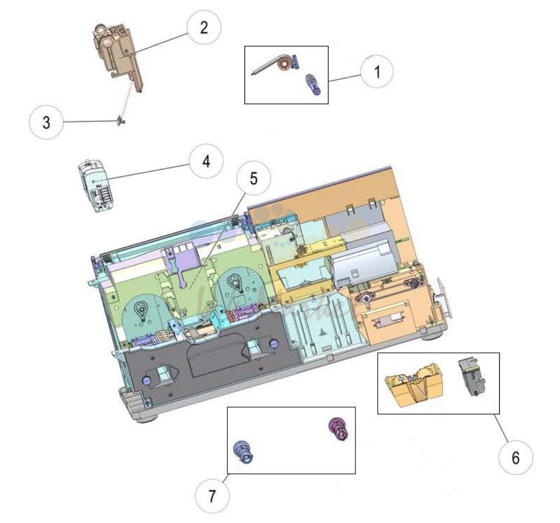 1. ZXP Series 7 Printer Spare Parts Catalog _________________________ ____