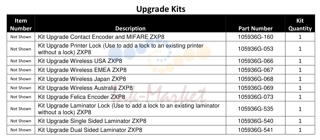 2. ZXP8 Spare Parts Catalog __________________________________________